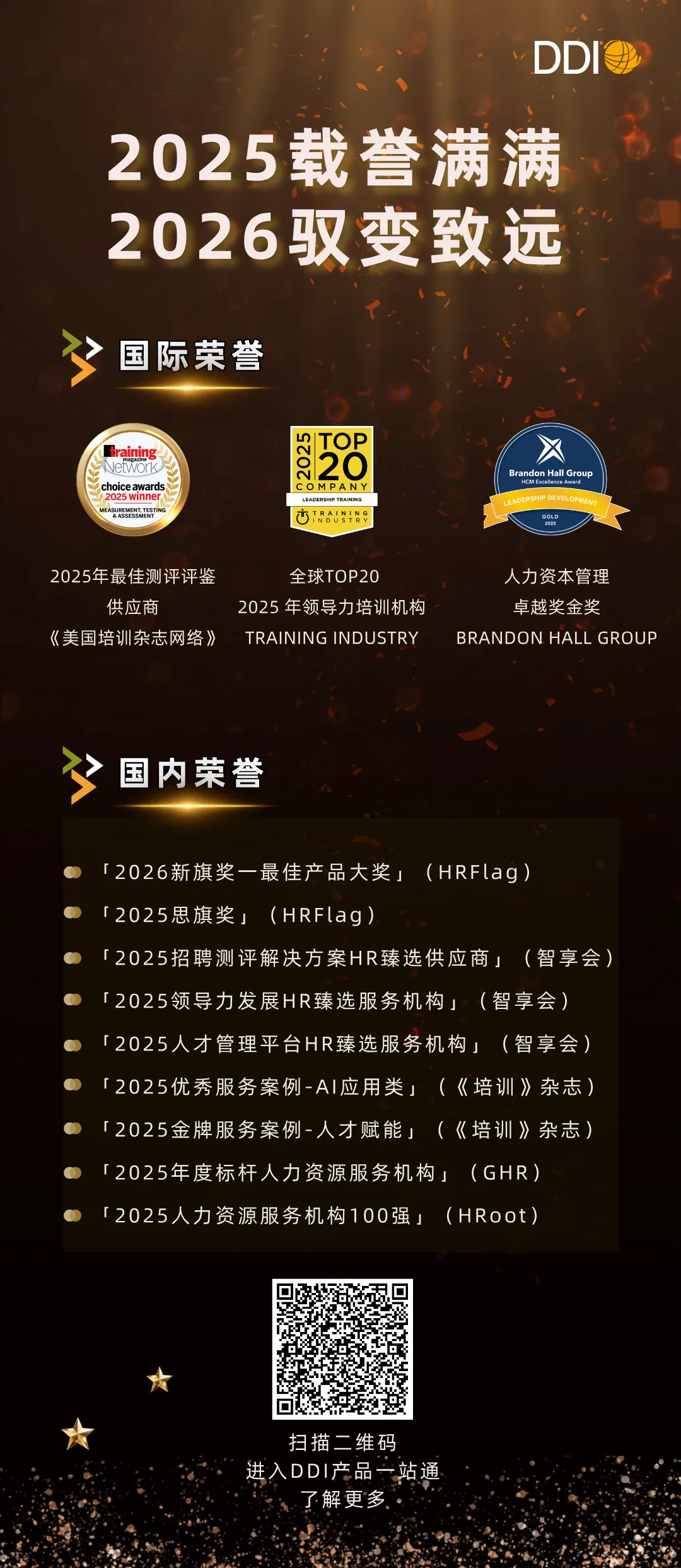 DDI 2025奖项荣誉.jpg