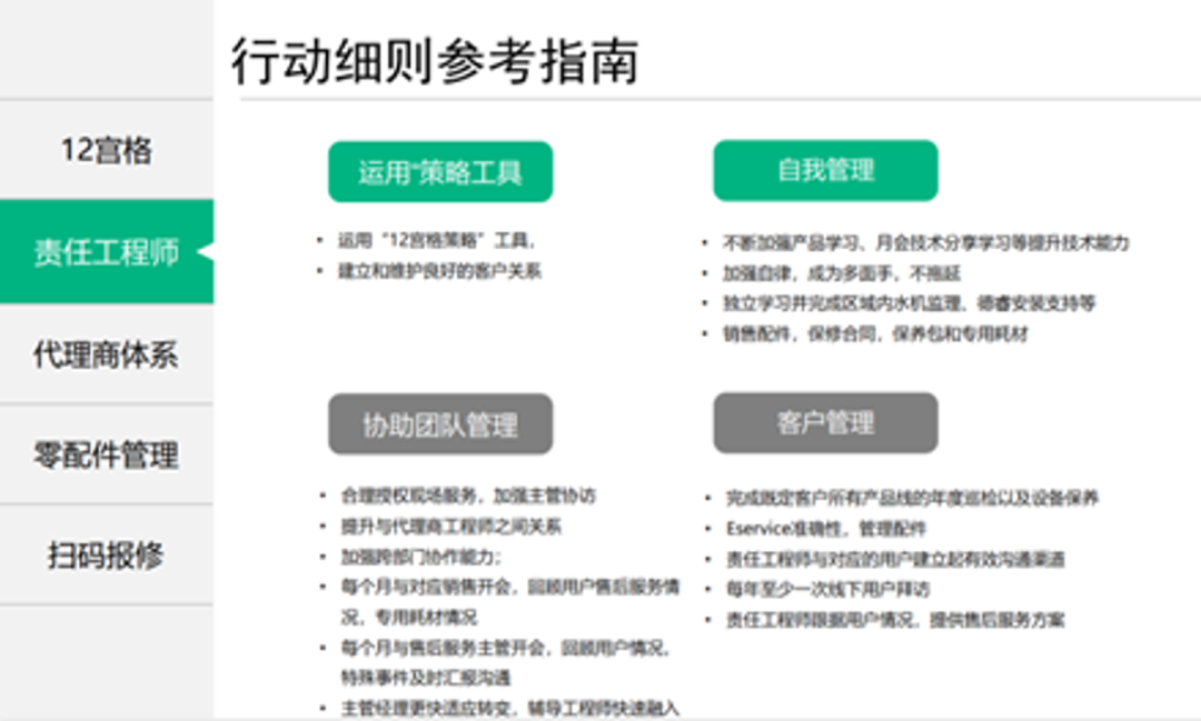 关键岗培养案例