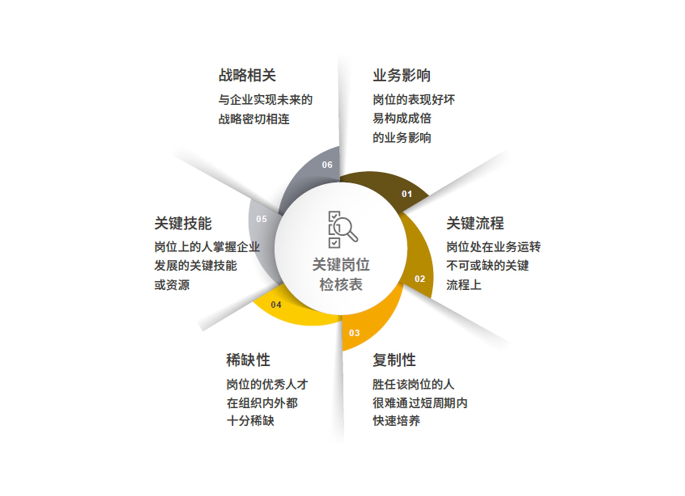 幻灯片10.JPG
